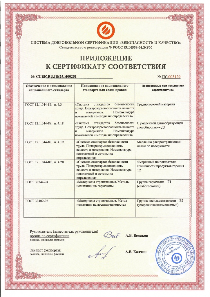 Сертификат ССБК.RU.ПБ25.Н00251 (20-25гг)_2.jpg